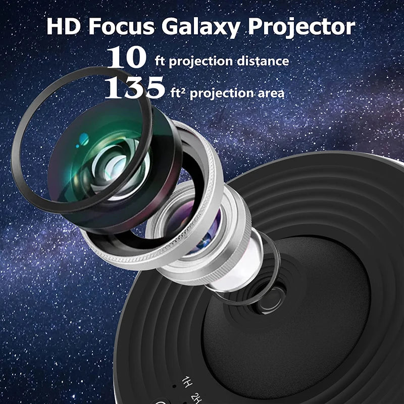 Projecteur Galaxie Enchanté™ - Il mio negozio